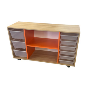 Products: Multi-Storage Classroom Resource Unit: Organise Easily