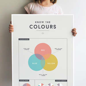 Squared Charts: Squared Charts - Colours