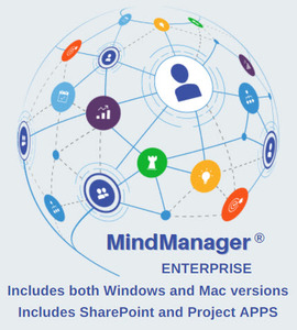 Products: MindManager Enterprise 24 Subscription 5 user Pack