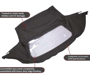Products: Mazda MX5 Convertible Soft Top Plastic Window 1989-2004 NA/NB Black Cabrio - MJs Trading NZ- One-Stop for Jeep Wrangler Accessories