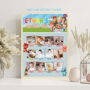 Cocomelon: Cocomelon Milestone Poster