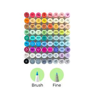 Honolulu B Alcohol Markers: Ohuhu Honolulu B 72 Colours Dual Tip Alcohol Art Markers