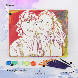 Peel Painting Custom: Custom Peel Painting - Using Custom Photo