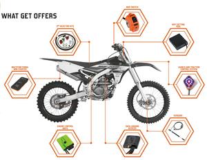 Athena: Athena GET Products - Software and Other