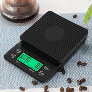 Products: Coffee Scales – Mourea Coffee Company