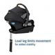 maxi cosi Mico Luxe + Plus Capsule and Base Infant Carseat