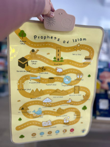Interactive: Prophets of Islam Interactive Islamic Wall Art | Learn all 25 Prophets of Islam