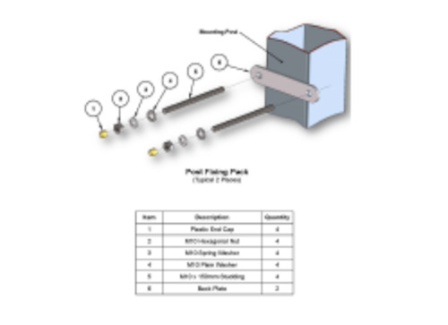Dac: DAC T2000/T5000 Post Fixing Kit