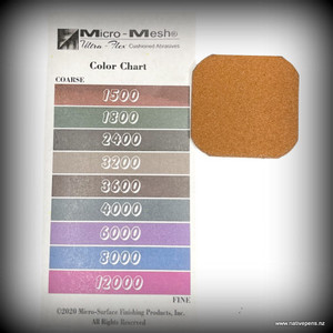 Sanding & Polishing: Micro Mesh Polishing Pad - 1500