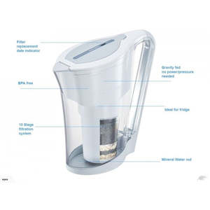 Glass Straws And Bottles 1: Waters Ace Bio+ Mineral Pot, 99.9% fluoride removal