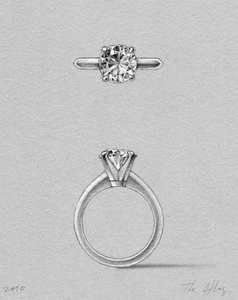 Solitaire Rings: The Atlas Setting