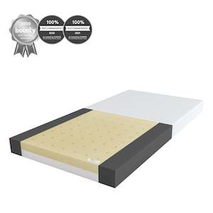 Babyrest DuoCore™ Bamboo Cot Mattress