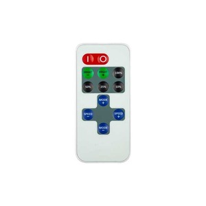 Remote Dimmer NZ Neon Hub
