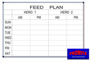 Frontpage: PROWITE™ Feed Plan Board