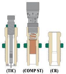 Competition Pro Series Die Set