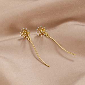 Make A Wish Dandelion Earrings