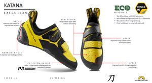 NEW La Sportiva Katana (Mens) - Northern Rocks