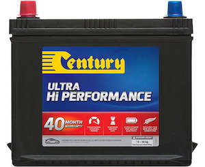 Car Passenger Vehicles: 67 MF