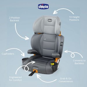 Car Seats: Chicco KidFit Booster