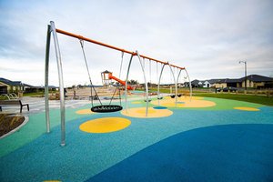 Products: How much is my Playground Surface going to cost?