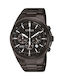Citizen Men’s watch AN8175-55E