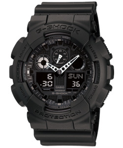 Everything You Might Like These: GA-100-1A1