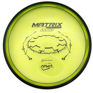 Mvp: MVP Matrix - Proton Line