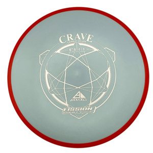 Axiom Discs: Axiom Crave - Fission Line