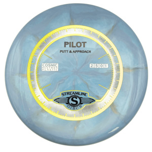 Streamline Pilot - Cosmic Neutron Line