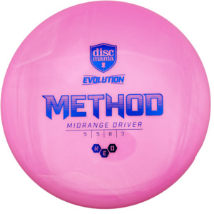 Method: Discmania Method - Neo Line - Pink