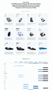 Products: Solos lite
