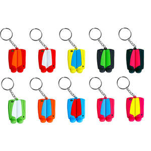 Gifts Under 20: Mini Legguards Keyring