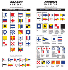 General Hardware: International Code Flag + Race Management Flag Stickers