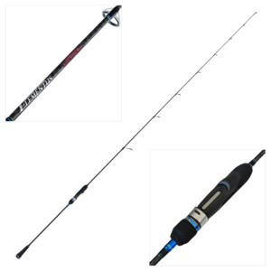 Products: Elementus Micro Style SLJ and MJ Rod, Compact Design