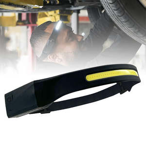 Tools: GrizzlyPRO LED 300 Lumen Headlight