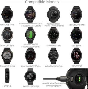 Under 15 Deals: USB C Garmin Watch Charger Cable