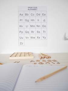 New: Alphabet removable Poster