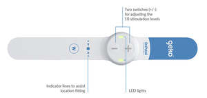 General Medical: Geko™ W3 Neuromuscular Electrostimulation Device - Lower Limb Wound Healing