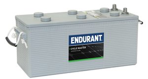 Products: Synergy SY6GC-260