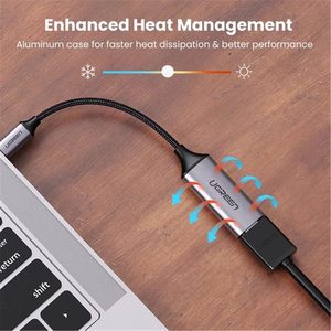Business Electronics: UGREEN UG-70444 USB-C to HDMI Adapter