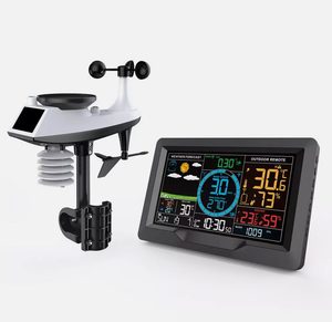 Business Electronics: Wireless Weather Station