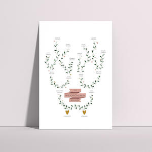 Family Tree: Family Tree Print - Four Generation