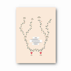 Family Tree Print - Three Generation - Printable file