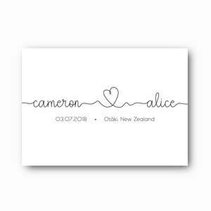 Wedding Keepsakes Nz: You + Me Typographic Wedding Print: A Personalised Wedding Keepsake Print