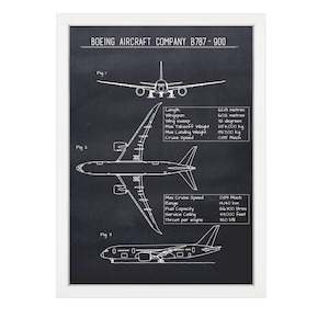 BOEING PRINT