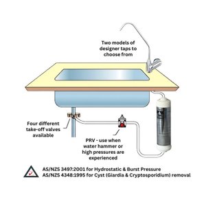 Accessories: Bottle Filling Filter Kit with Tap