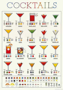 Instituto Fotocromo Italiano: Poster - Cocktails