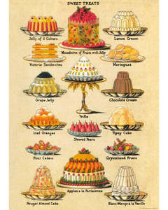 Posters: Poster - Sweet Treats