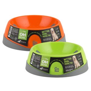 Products: LickiMat OH Bowl