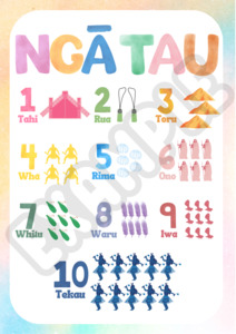Toi Art Prints: Printable Māori Numbers poster (Download)
